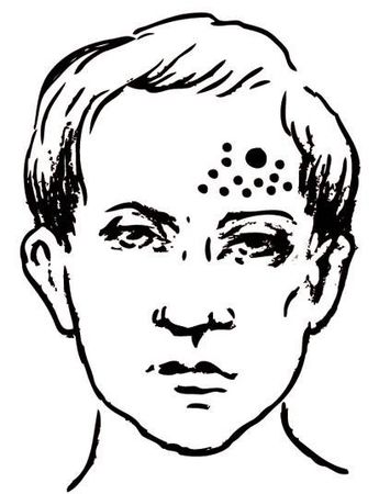 О. Мартин - Энциклопедия массажа