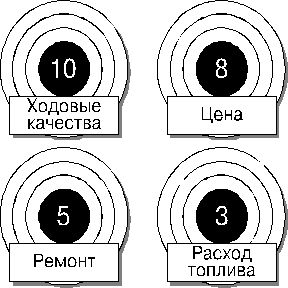 Том Вуджек - Тренировка ума