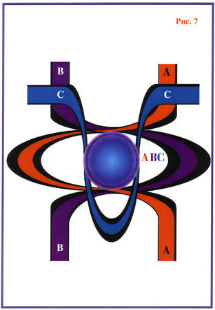 Николай Левашов - Последнее обращение к человечеству