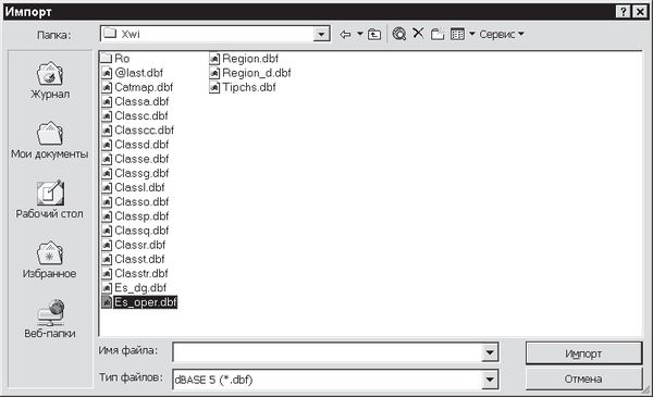 Павел Дубнов - Access 2002: Самоучитель