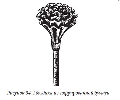 Елена Каминская - Декоративные цветы из бумаги, ткани, кожи, меха, бисера