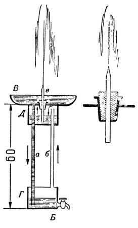 Бруно Донат - Физика в играх