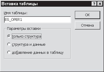 Павел Дубнов - Access 2002: Самоучитель