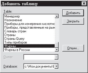 Павел Дубнов - Access 2002: Самоучитель