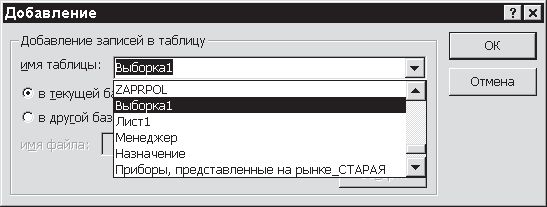 Павел Дубнов - Access 2002: Самоучитель