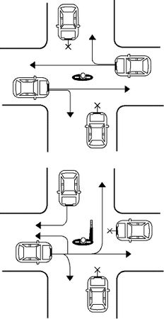 Виктор Иванов - Самоучитель по вождению автомобиля