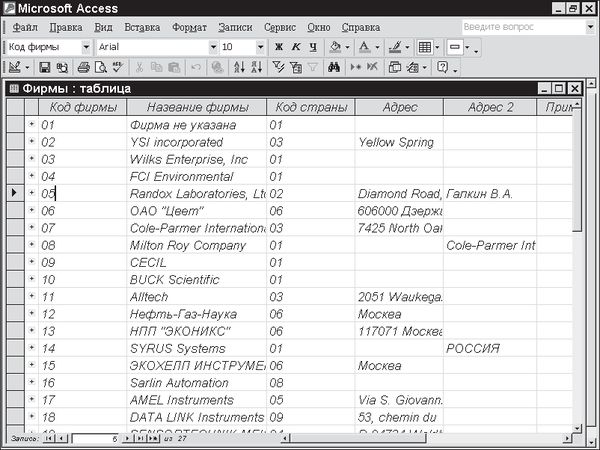 Павел Дубнов - Access 2002: Самоучитель