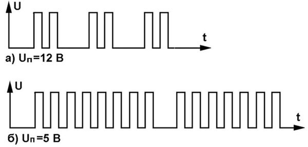 Андрей Кашкаров - Занимательная электроника. Нешаблонная энциклопедия полезных схем