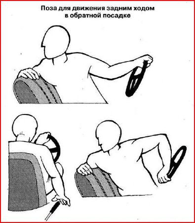 Эрнест Цыганков - Школа управления автомобилем для женщин