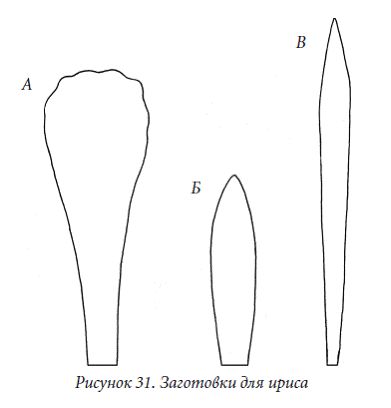 Елена Каминская - Декоративные цветы из бумаги, ткани, кожи, меха, бисера