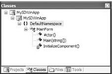 ЯЗЫК ПРОГРАММИРОВАНИЯ С# 2005 И...