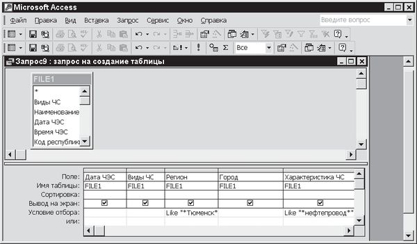 Павел Дубнов - Access 2002: Самоучитель