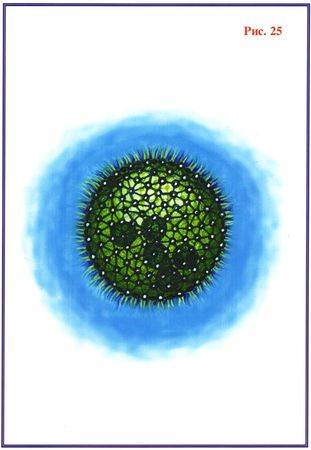 Николай Левашов - Последнее обращение к человечеству