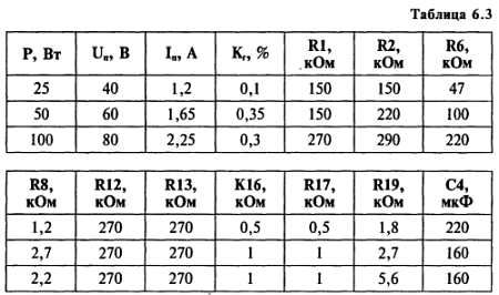 В. Бессонов - Радиоэлектроника для начинающих (и не только)
