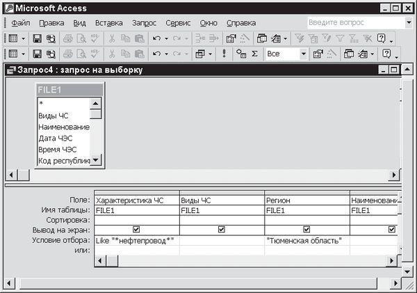 Павел Дубнов - Access 2002: Самоучитель