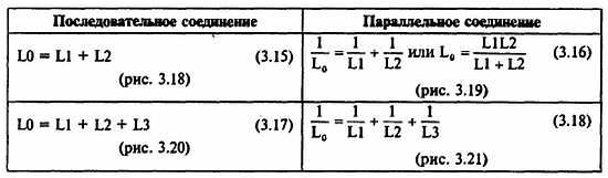 В. Бессонов - Радиоэлектроника для начинающих (и не только)