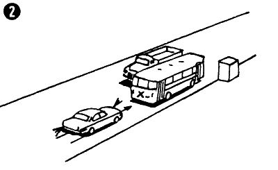 Виктор Иванов - Самоучитель по вождению автомобиля