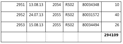 О троллях, гоблинах и людях