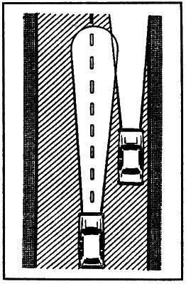 Виктор Иванов - Самоучитель по вождению автомобиля