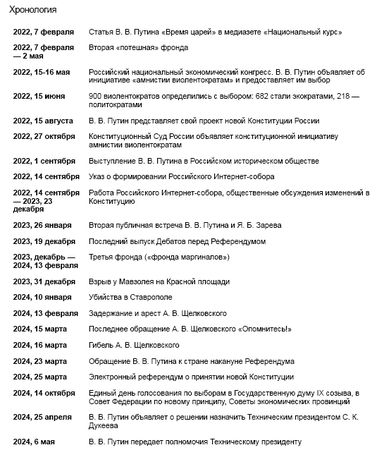 Петр Тренин-Страусов - Учебник новейшей истории России (1999-2050). Т.3....