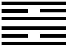 Лучшие гадания