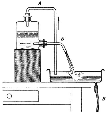 Бруно Донат - Физика в играх