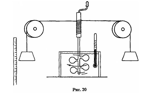 Альберт Эйнштейн, Леопольд Инфельд - Эволюция физики. Развитие идей от...