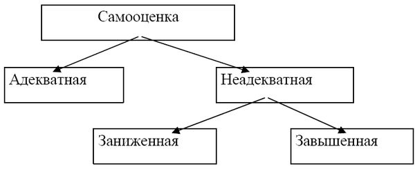 Елена Овсянникова - Формирование готовности будущих учителей начальной школы к...