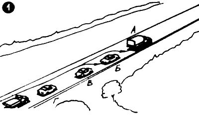 Виктор Иванов - Самоучитель по вождению автомобиля