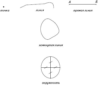 Джон Херст - Кратчайшая история Европы. Самый полный и самый краткий справочник