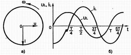 В. Бессонов - Радиоэлектроника для начинающих (и не только)