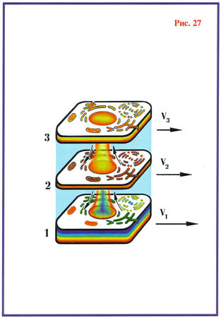 Николай Левашов - Последнее обращение к человечеству