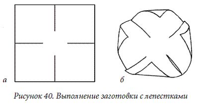Елена Каминская - Декоративные цветы из бумаги, ткани, кожи, меха, бисера
