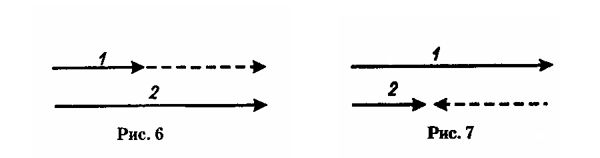 Альберт Эйнштейн, Леопольд Инфельд - Эволюция физики. Развитие идей от...