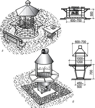 Юрий Подольский - Делаем сами коптильни, грили, мангалы, уличные печи