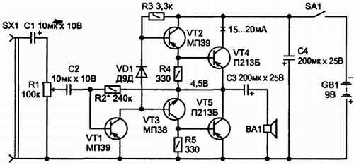 В. Бессонов - Радиоэлектроника для начинающих (и не только)
