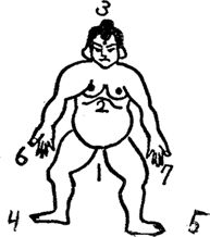 Галина Зубко - Искусство Востока. Курс лекций