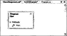 ЯЗЫК ПРОГРАММИРОВАНИЯ С# 2005 И...