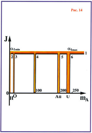 Николай Левашов - Последнее обращение к человечеству