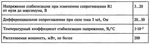 В. Бессонов - Радиоэлектроника для начинающих (и не только)