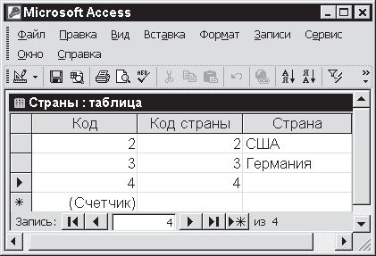 Павел Дубнов - Access 2002: Самоучитель