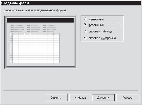 Павел Дубнов - Access 2002: Самоучитель