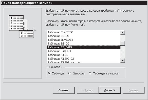 Павел Дубнов - Access 2002: Самоучитель