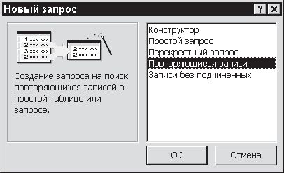 Павел Дубнов - Access 2002: Самоучитель