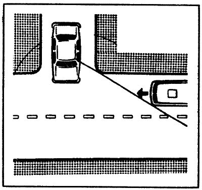 Виктор Иванов - Самоучитель по вождению автомобиля