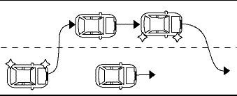 Самоучитель по вождению автомобиля