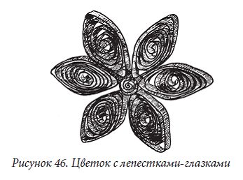 Елена Каминская - Декоративные цветы из бумаги, ткани, кожи, меха, бисера