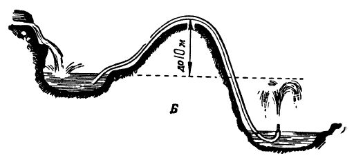 Бруно Донат - Физика в играх