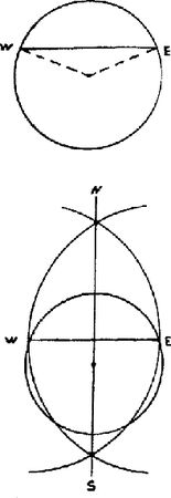 Галина Зубко - Искусство Востока. Курс лекций