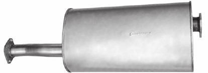 Выбираем автомобиль